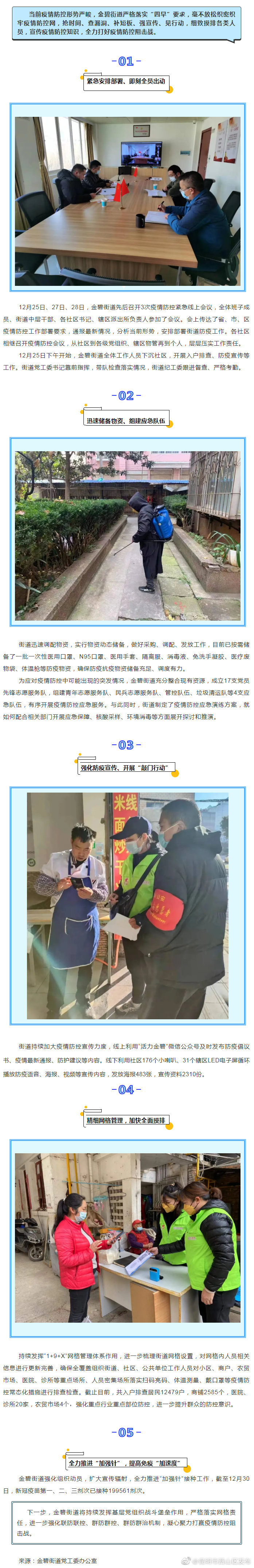 金碧街道： 绷紧防疫之“弦”，守牢抗疫一线