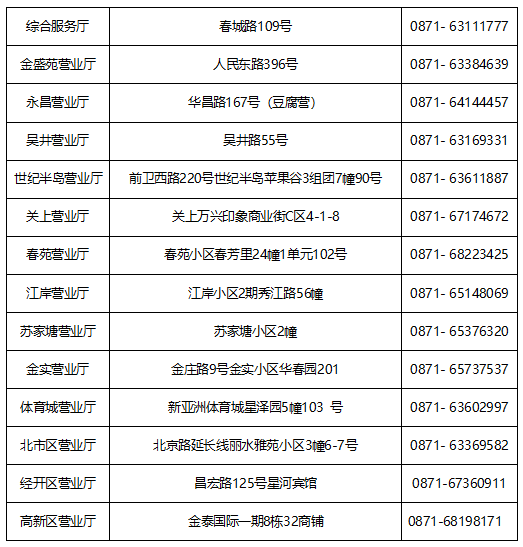 昆明信息港/cnkmxxg