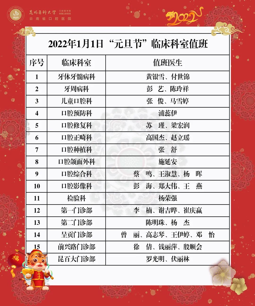 昆明医科大学附属口腔医院