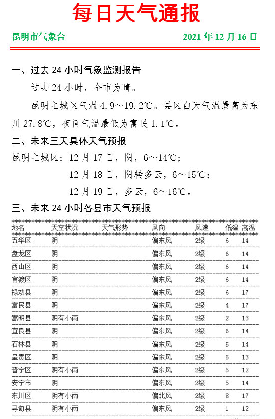 昆明信息港/cnkmxxg