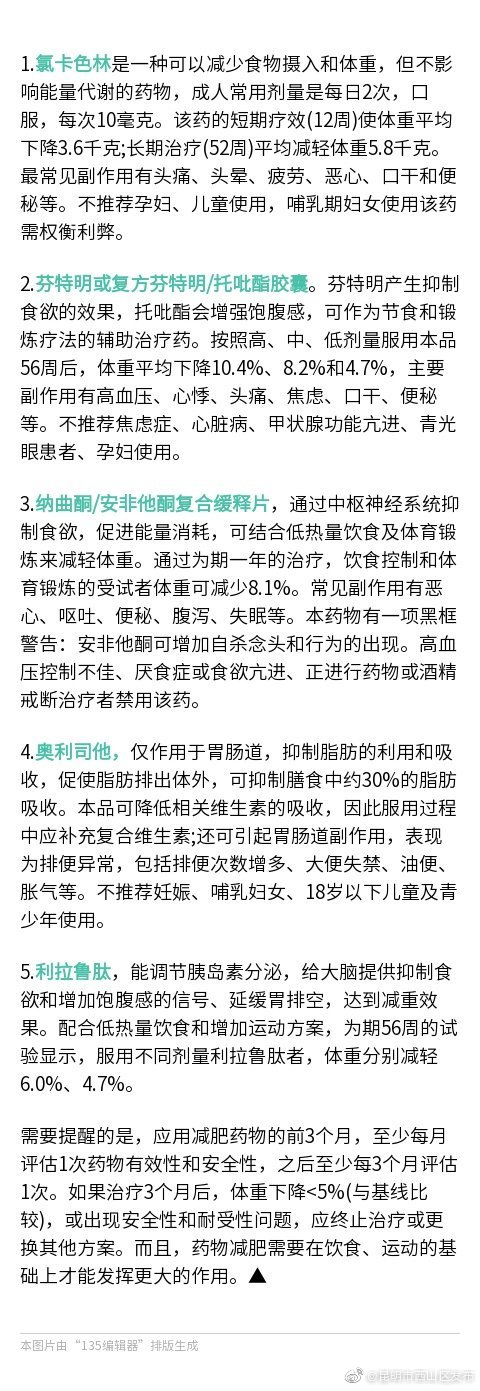 真正的减肥药只有五种