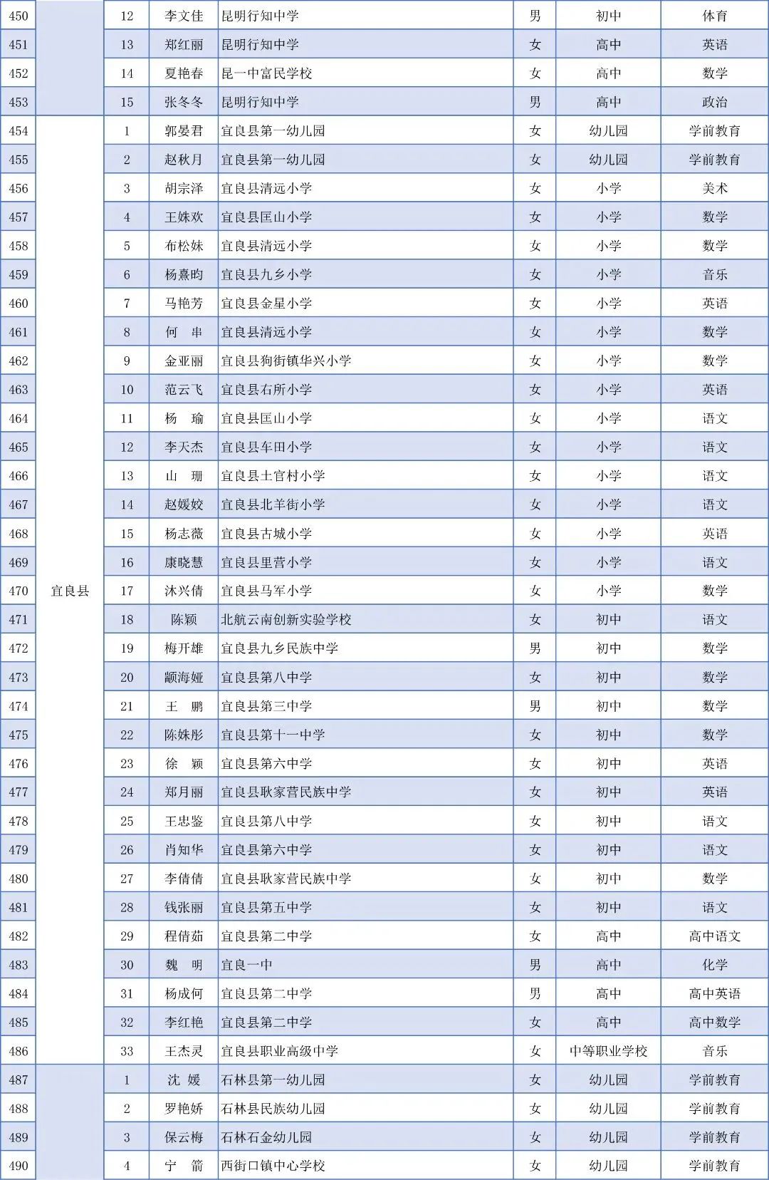 盘龙教育(微信)