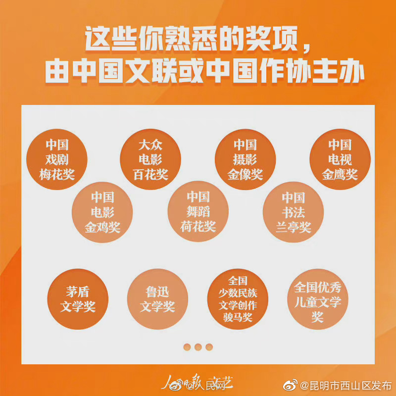 “昆明市西山区发布”微博