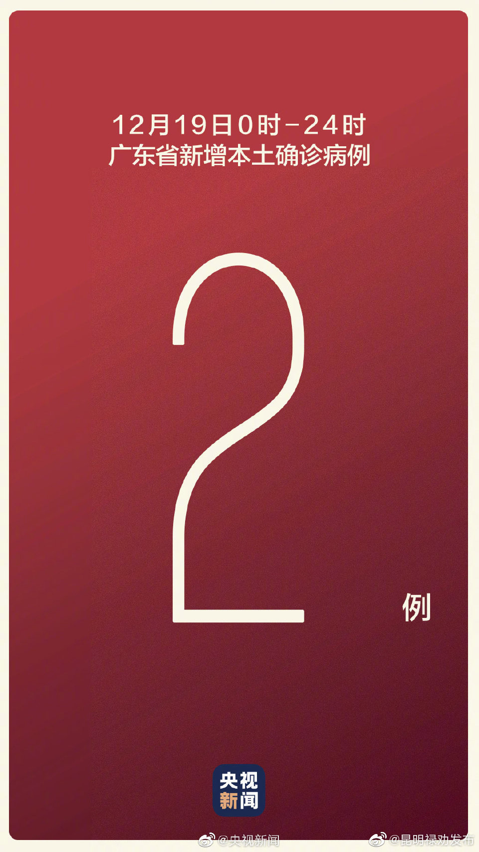 广东新增本土确诊2例