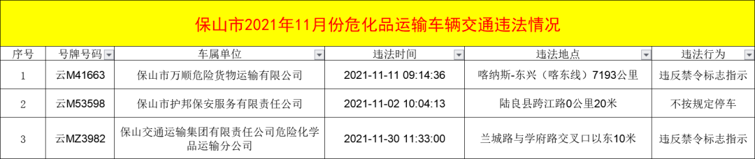 保山新闻网