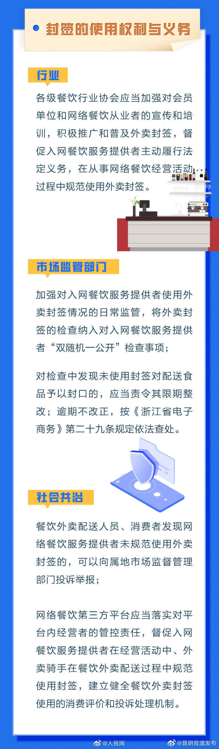 “昆明官渡发布”微博