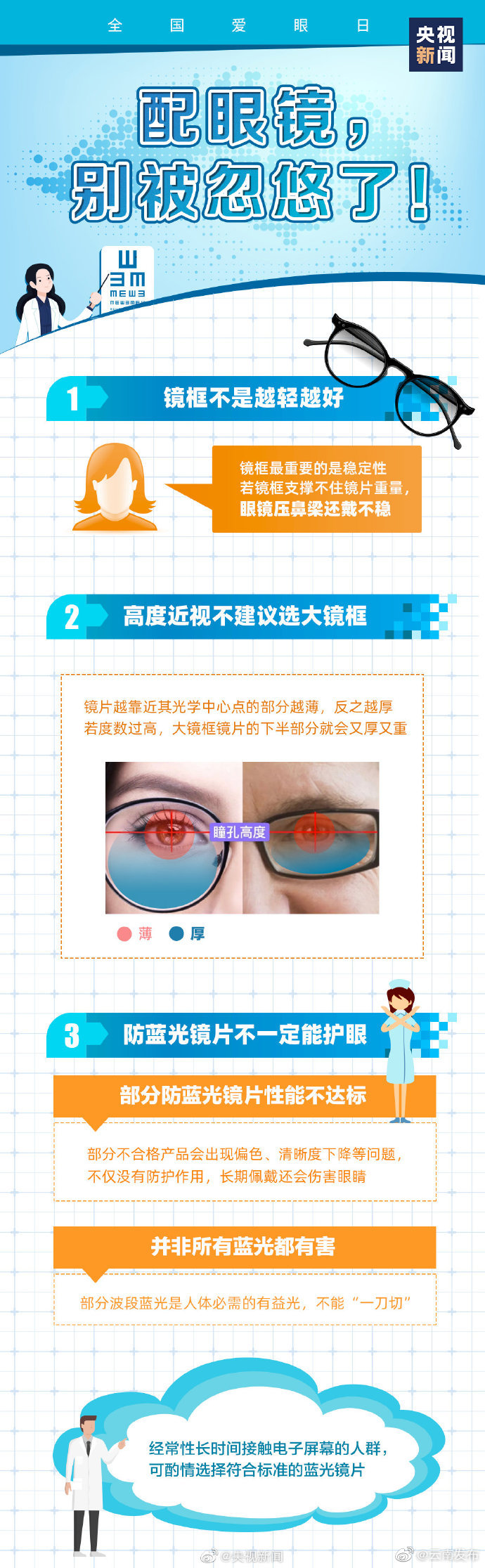 “云南发布”微博