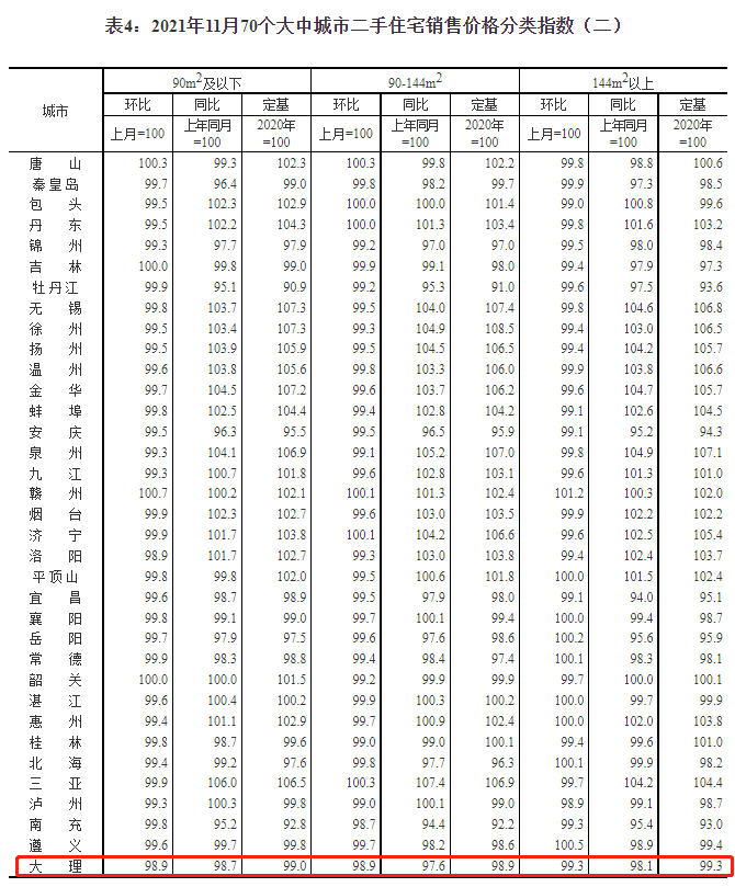 昆明信息港/cnkmxxg