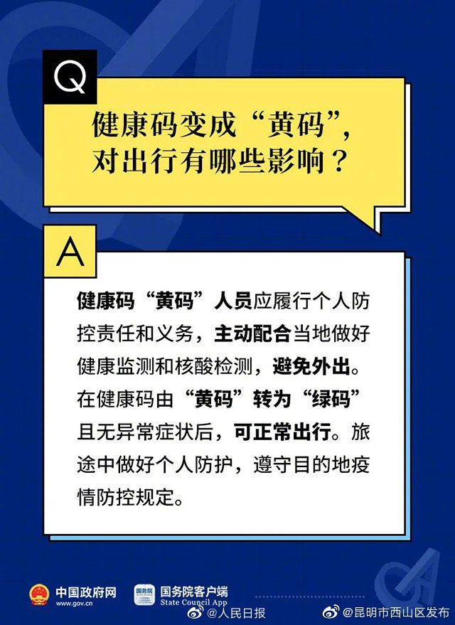 “昆明市西山区发布”微博