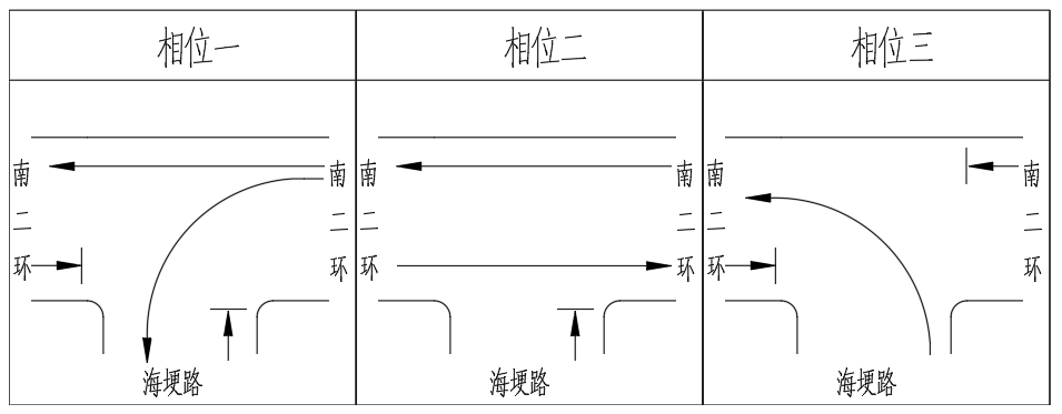 昆明交警