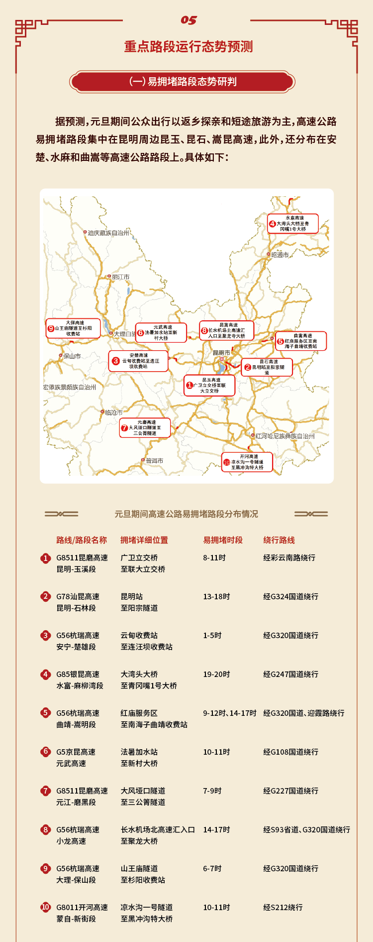 918云南交通台(微信)