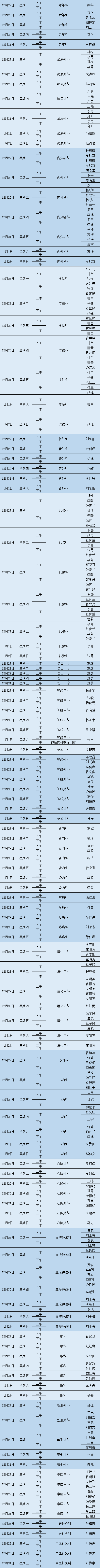 昆明市第一人民医院