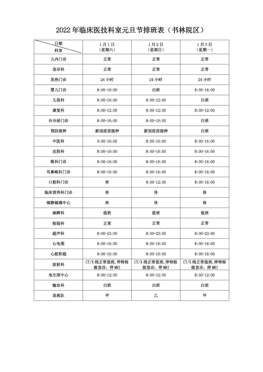 昆明市儿童医院