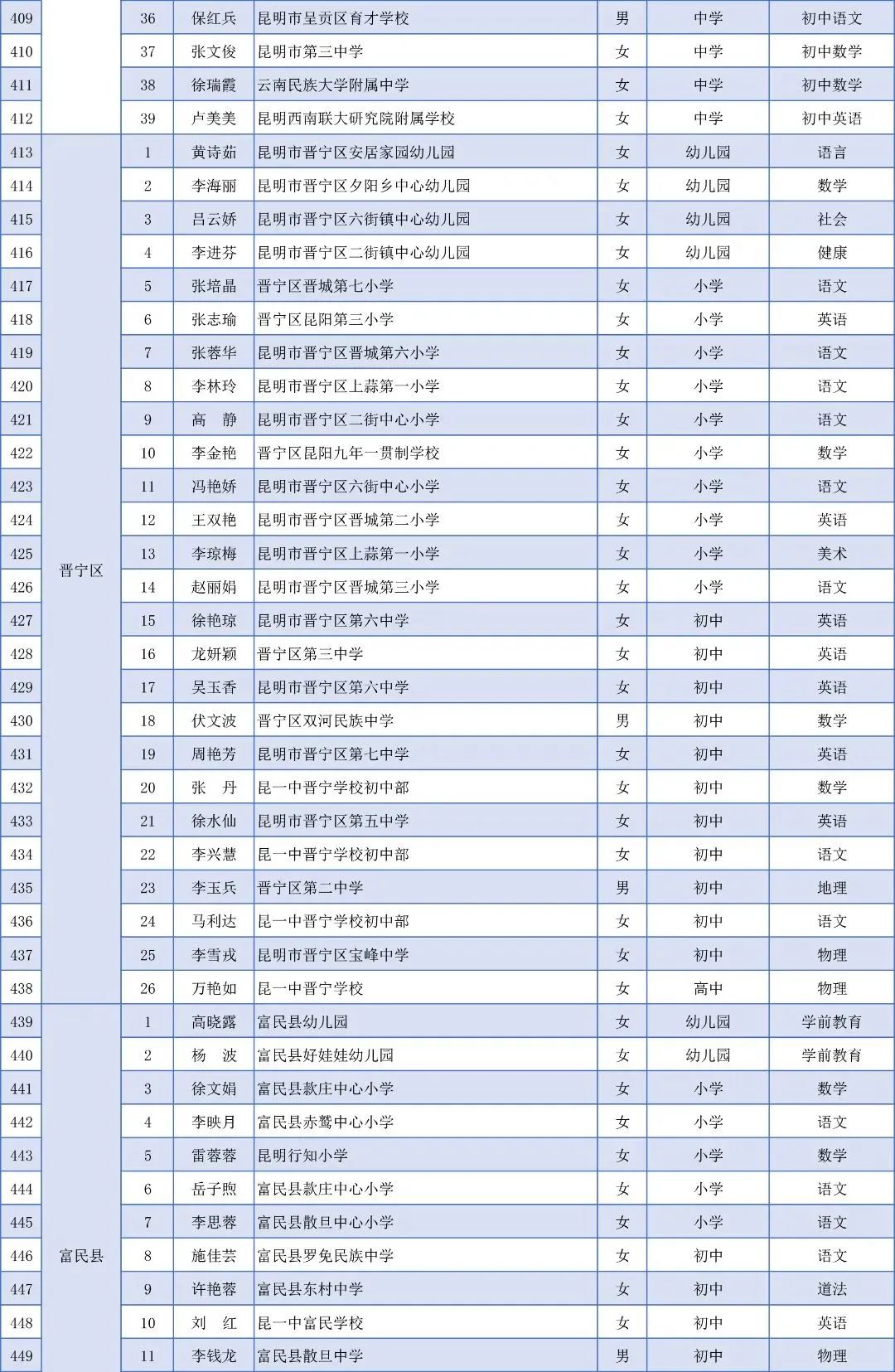盘龙教育(微信)