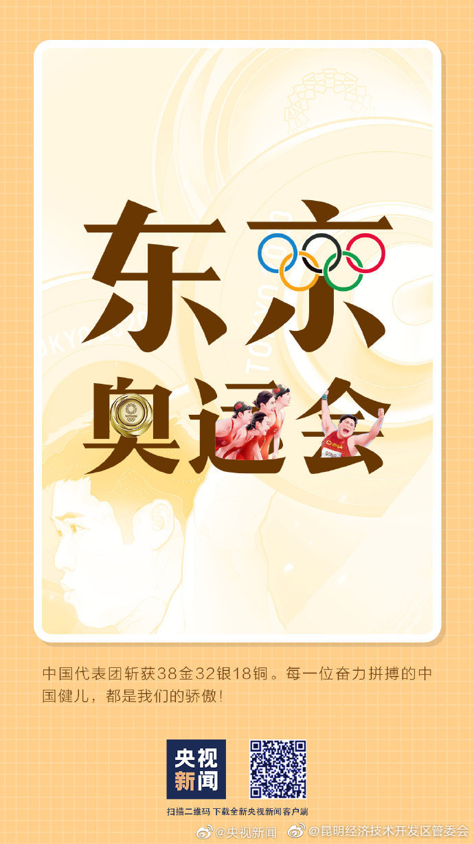 昆明经济技术开发区管委会