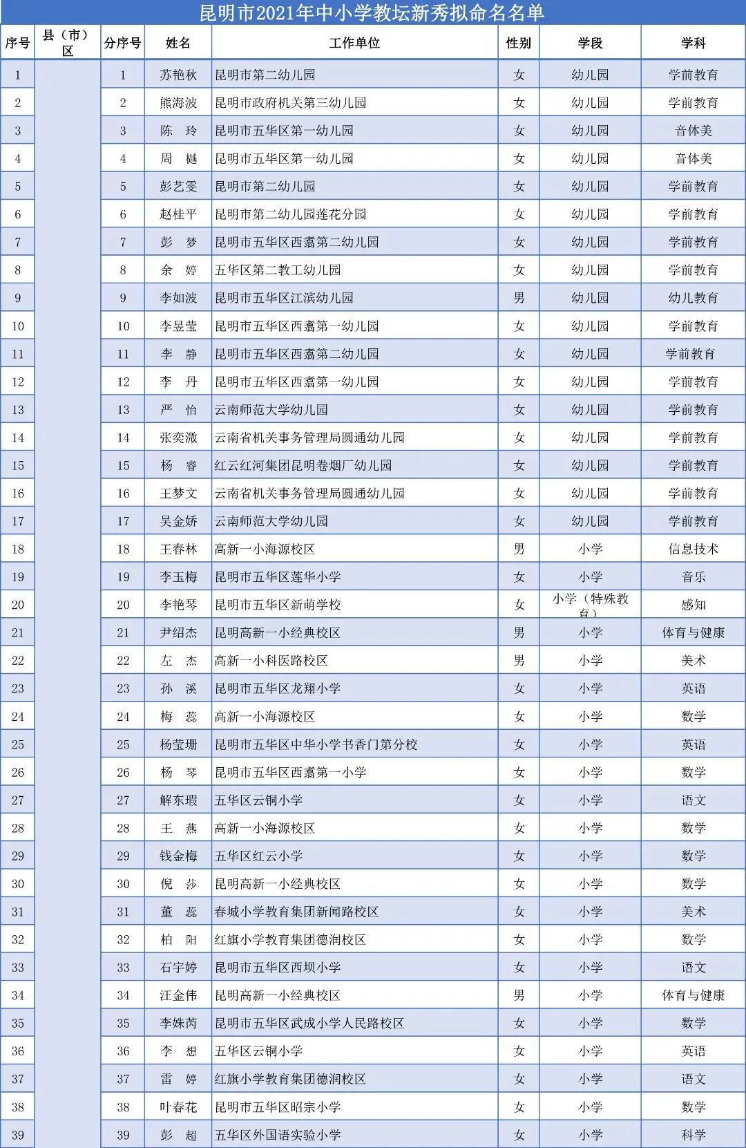 盘龙教育(微信)