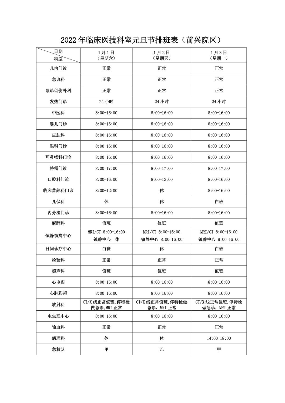 昆明市儿童医院