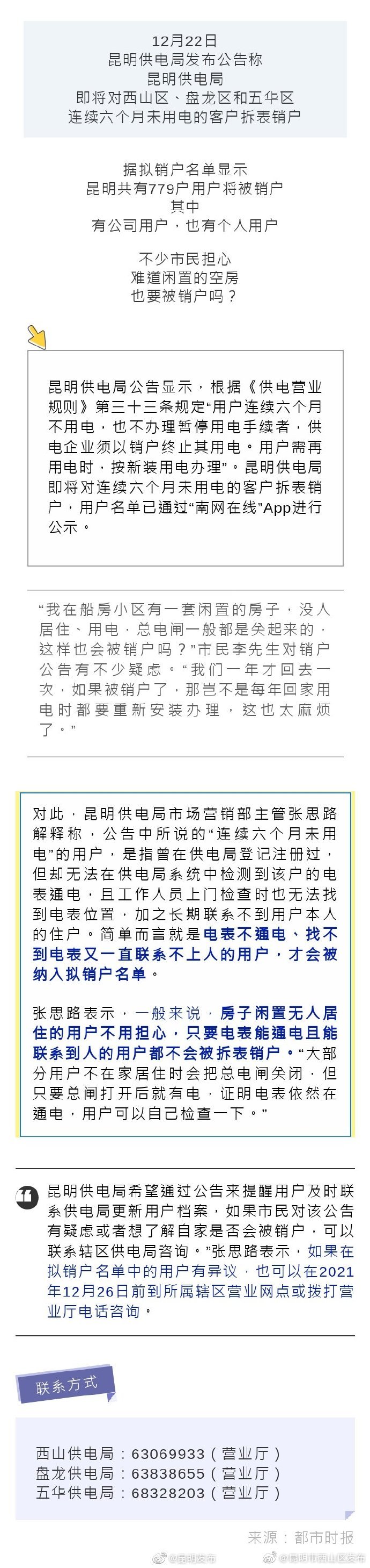 昆明部分用户将被供电局拆表销户 闲置空房怎么办？回应来了