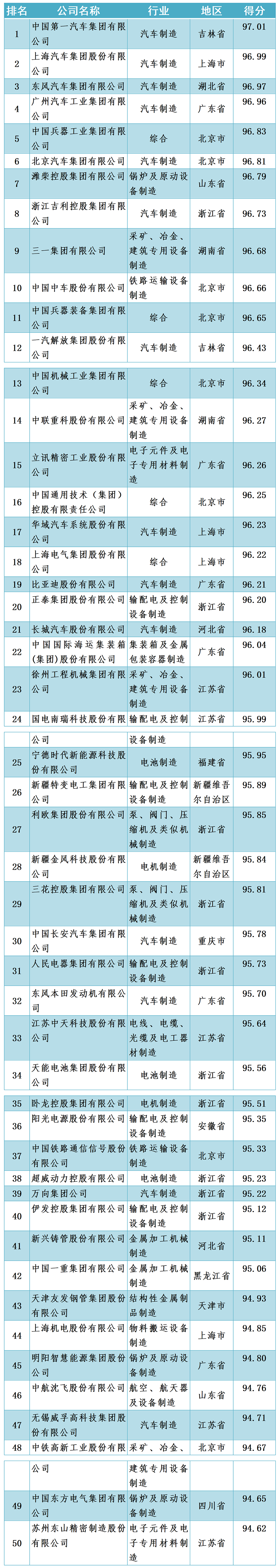 嵩明招商(微信)