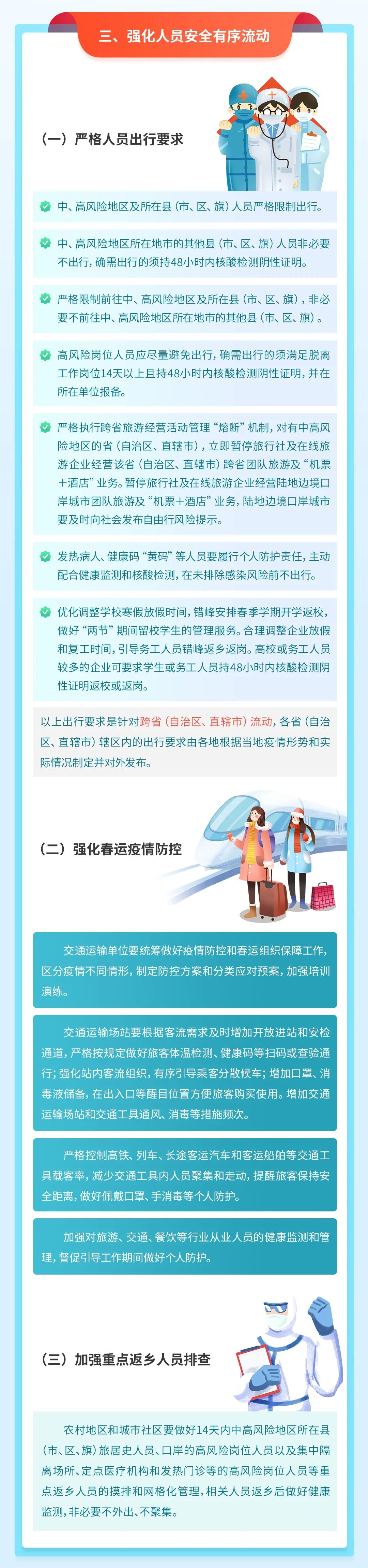 健康腾冲
