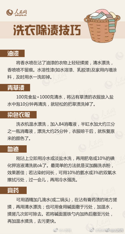 “昆明市西山区发布”微博