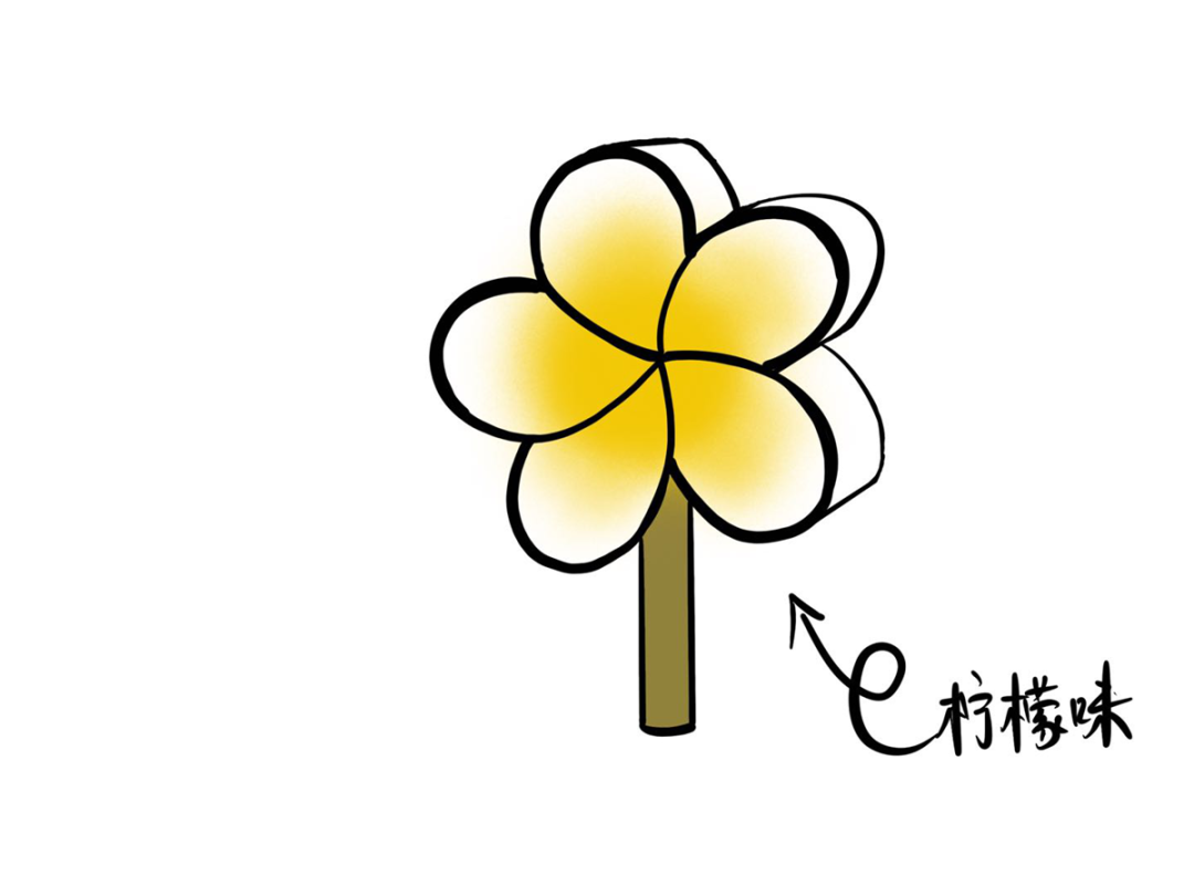 昆明铁路