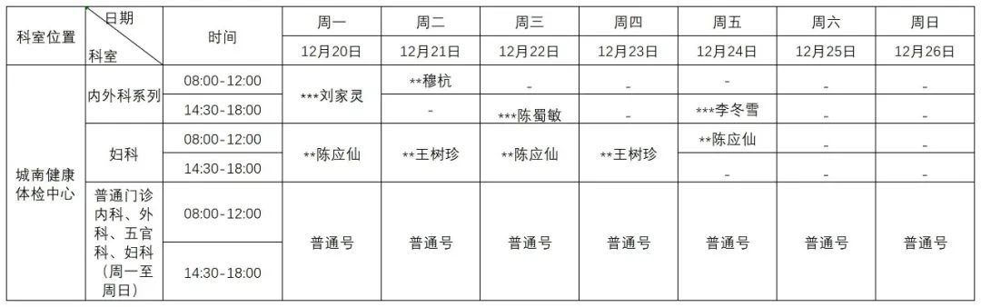 普洱市人民医院
