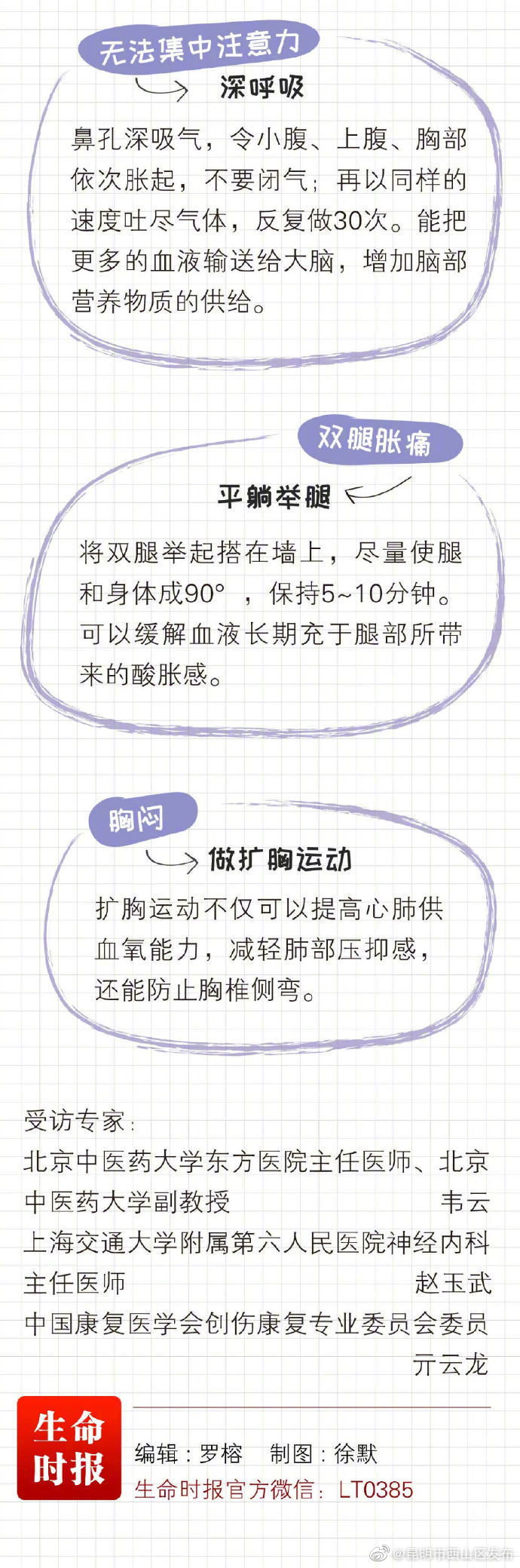 “昆明市西山区发布”微博