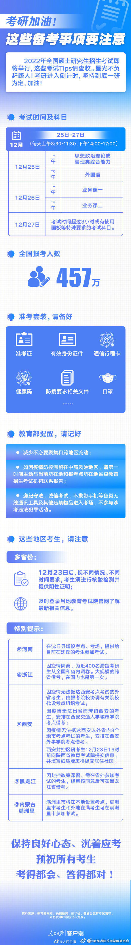 明日考研，这些备考事项要注意