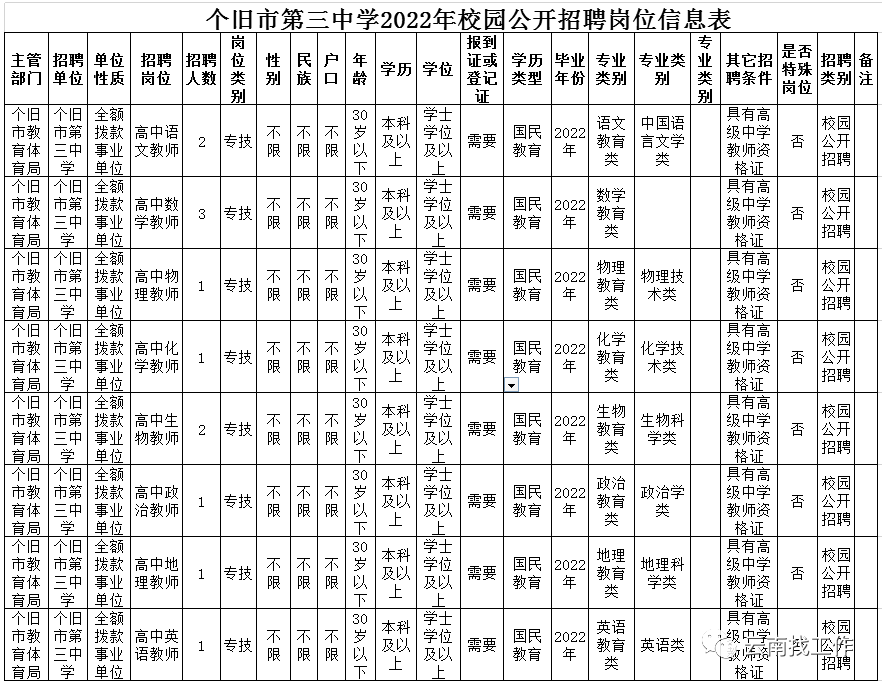 昆明信息港/cnkmxxg