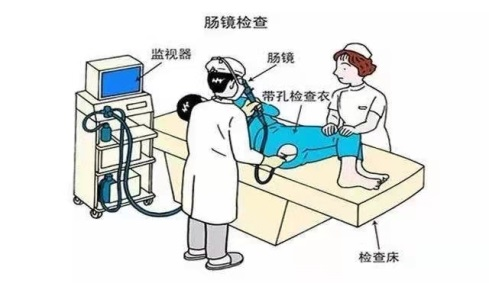 云南省中医医院