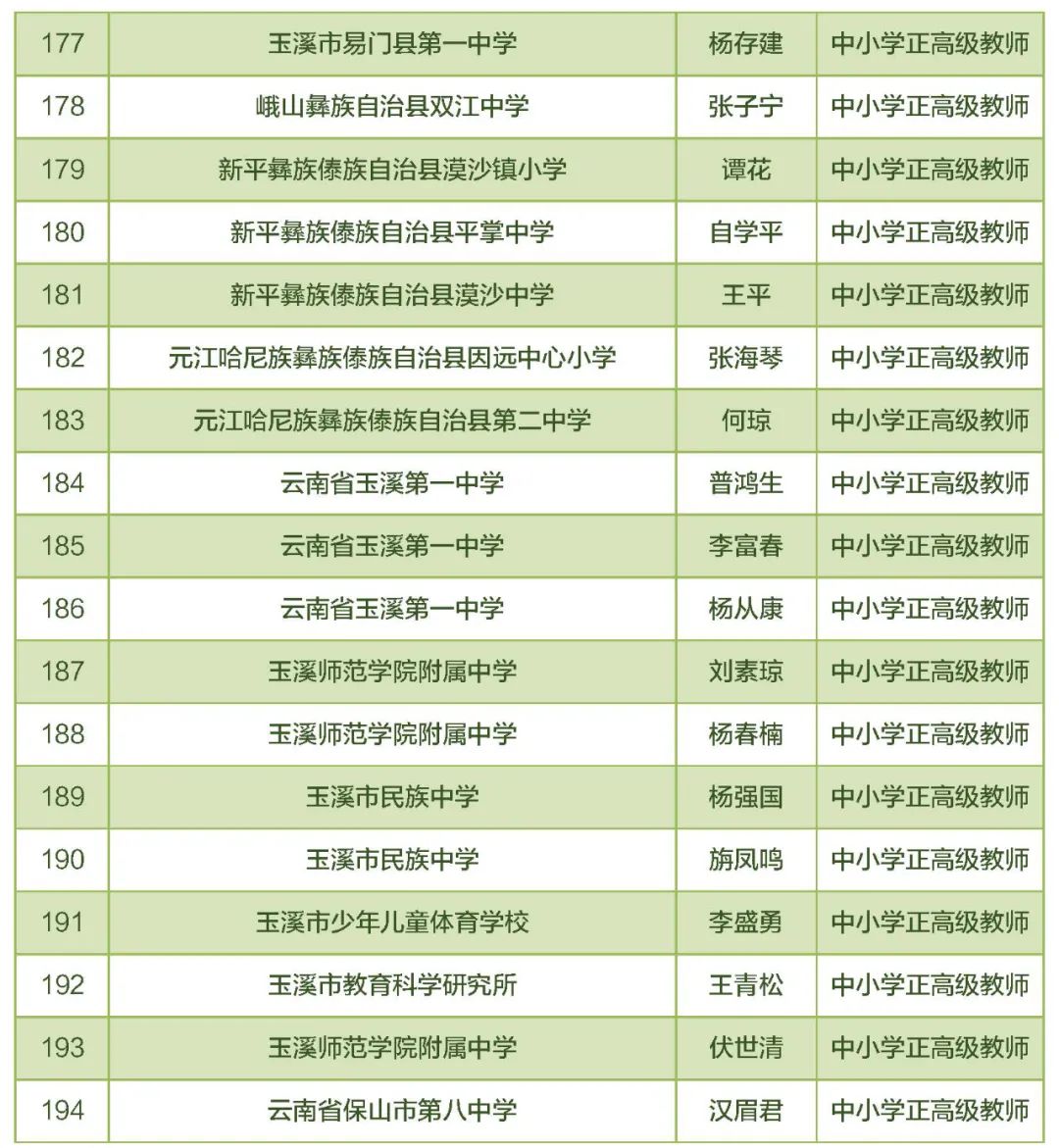 东川教育(微信)