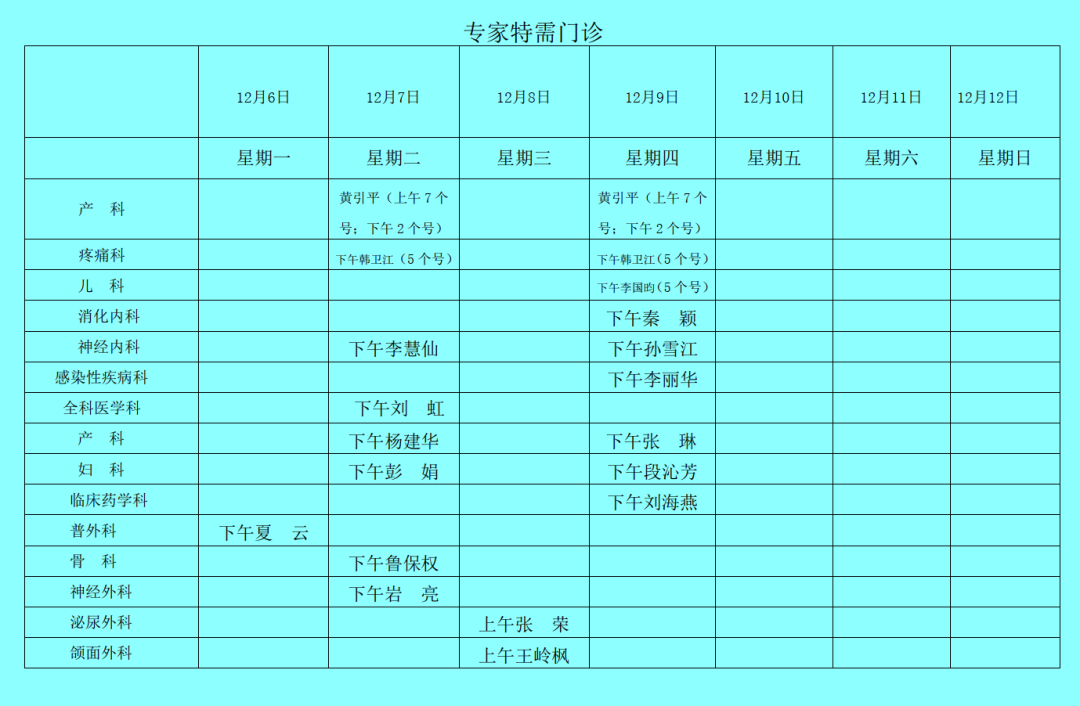 西双版纳傣族自治州人民医院