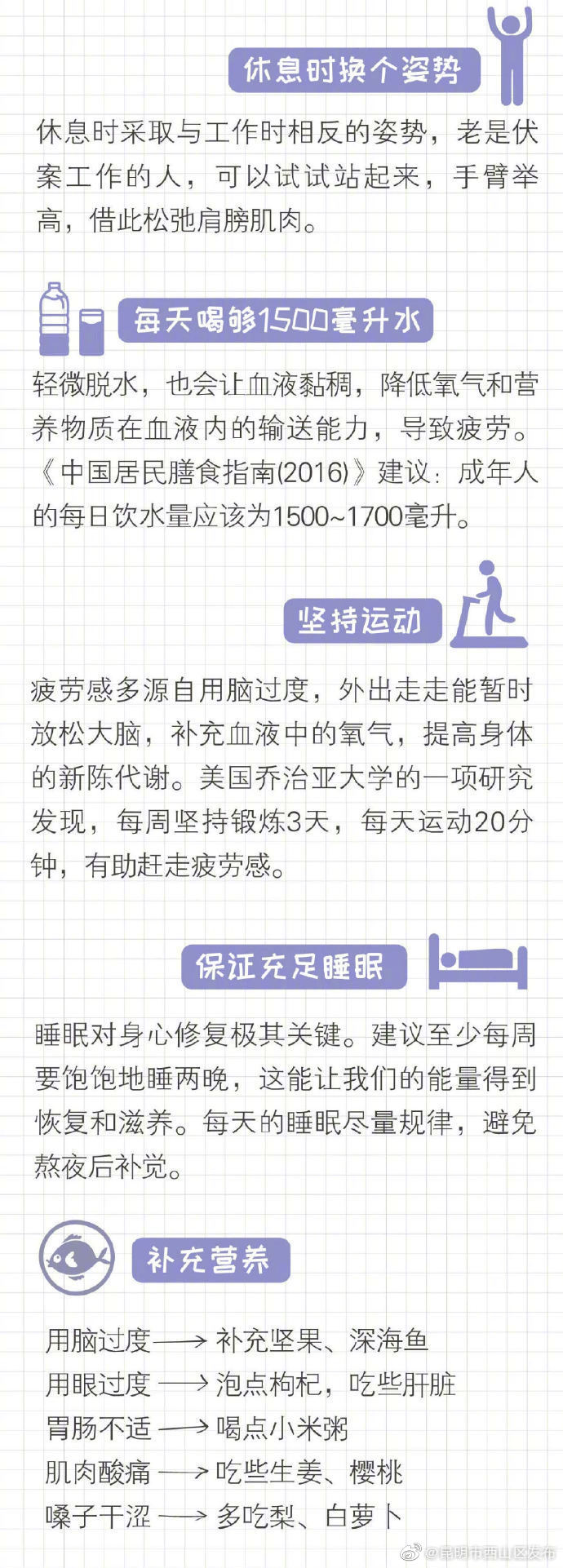 “昆明市西山区发布”微博