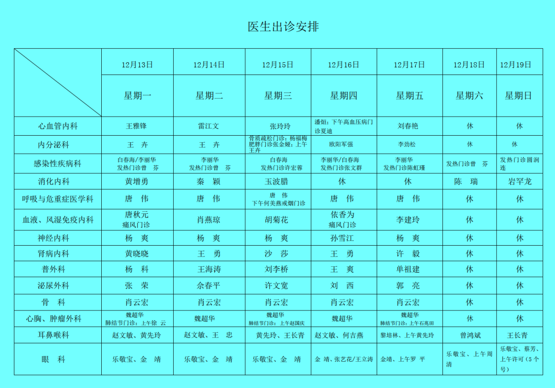 西双版纳傣族自治州人民医院