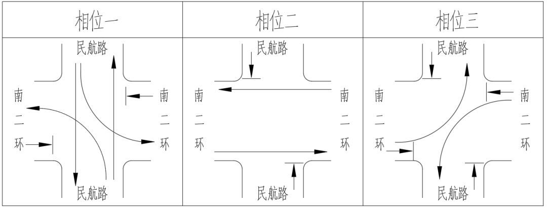 昆明交警