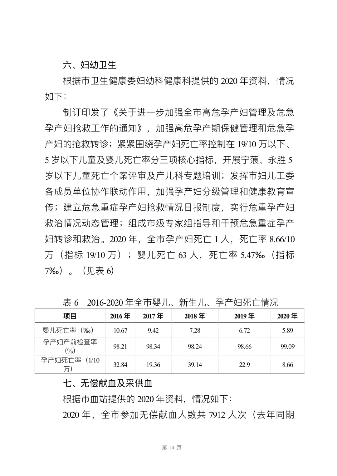 丽江日报