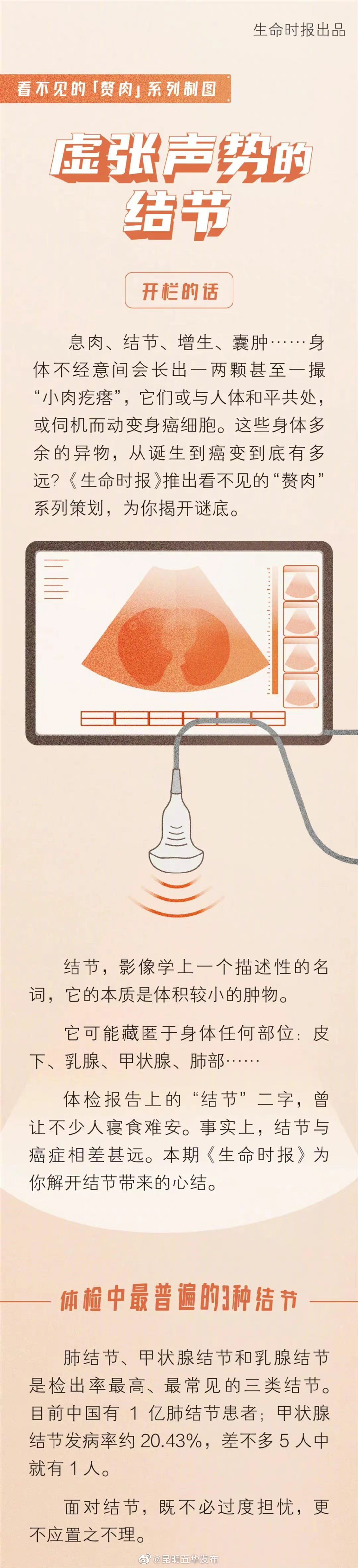 “昆明五华发布”微博