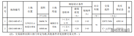 掌上春城微信公众号