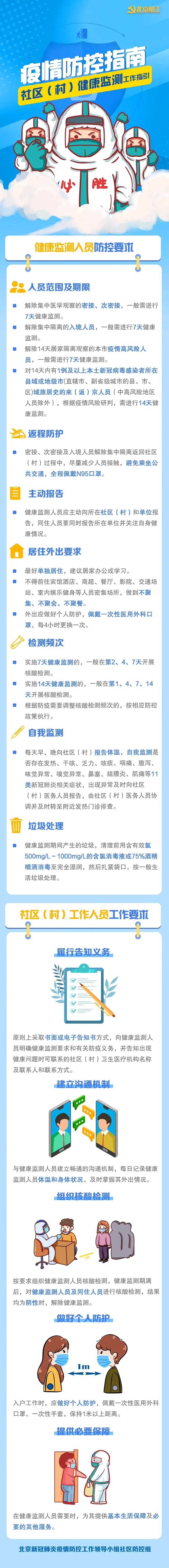 春城先锋