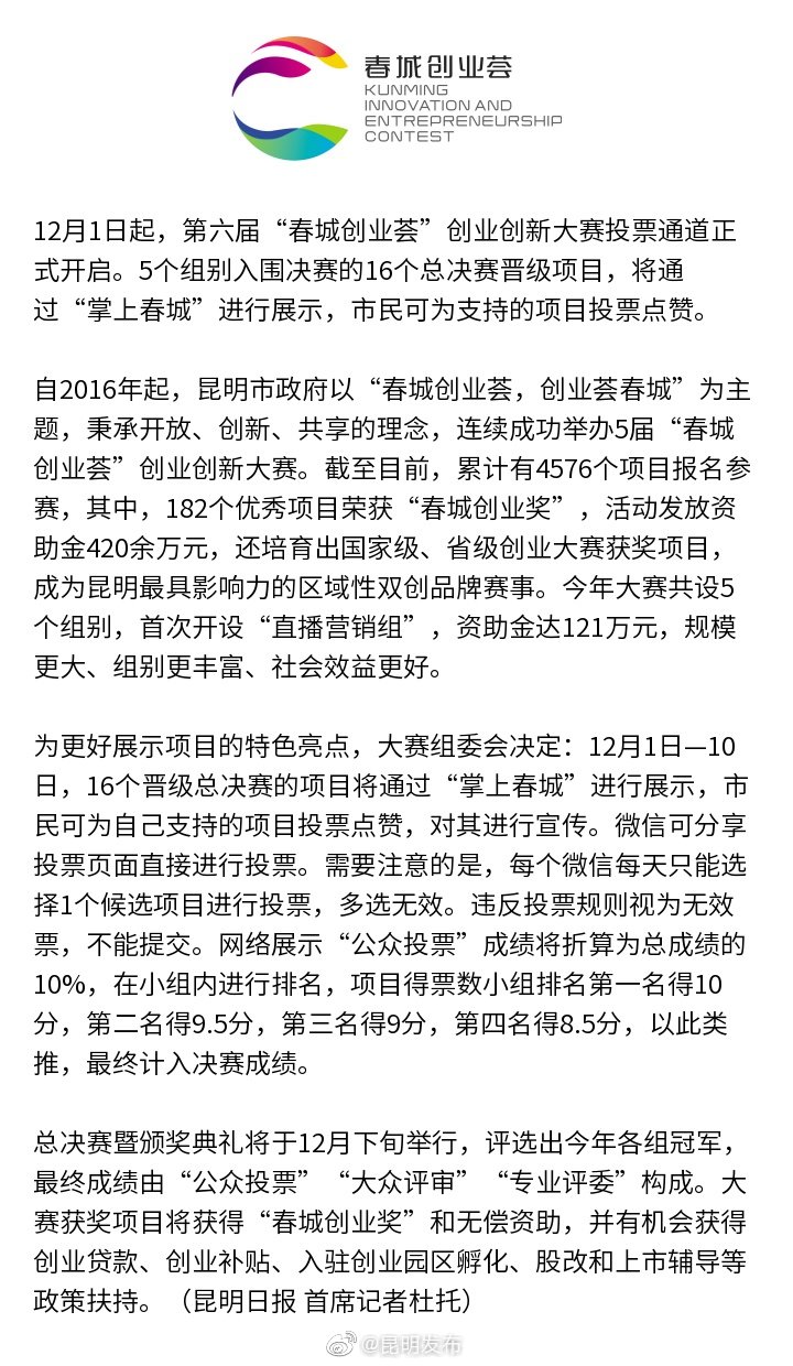 “春城创业荟”决赛网络投票通道开启