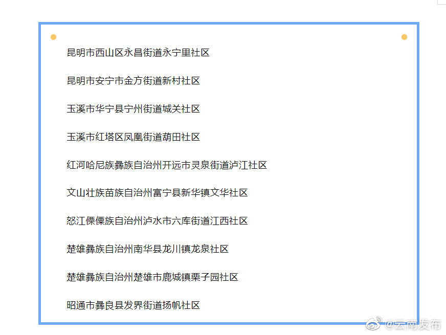 人员就业率高！云南10个社区拟被认定为国家级充分就业社区