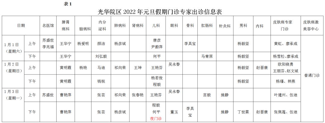 云南省中医医院