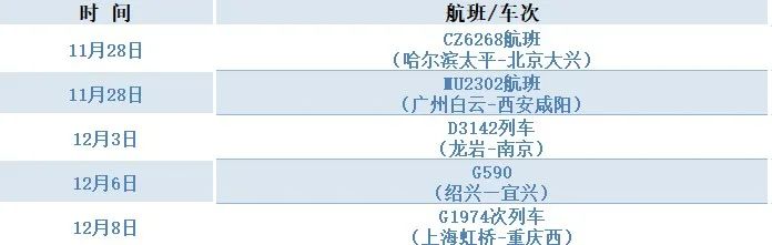 昆明信息港/cnkmxxg