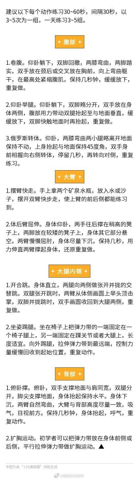 运动专家：身上这几块肉最难减