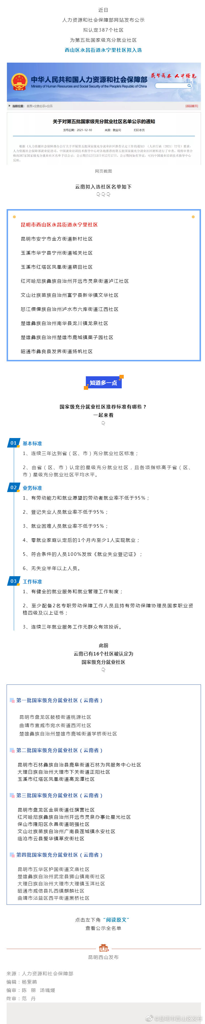 人员就业率高！西山这个社区拟被认定为国家级充分就业社区
