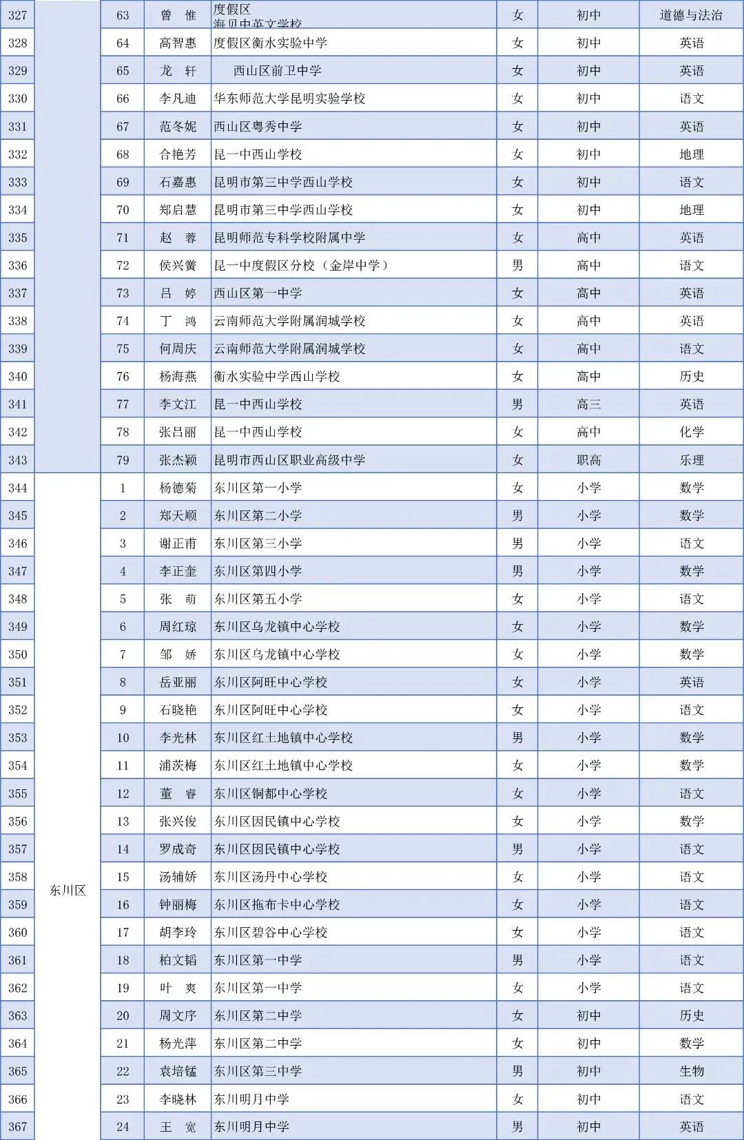 盘龙教育(微信)