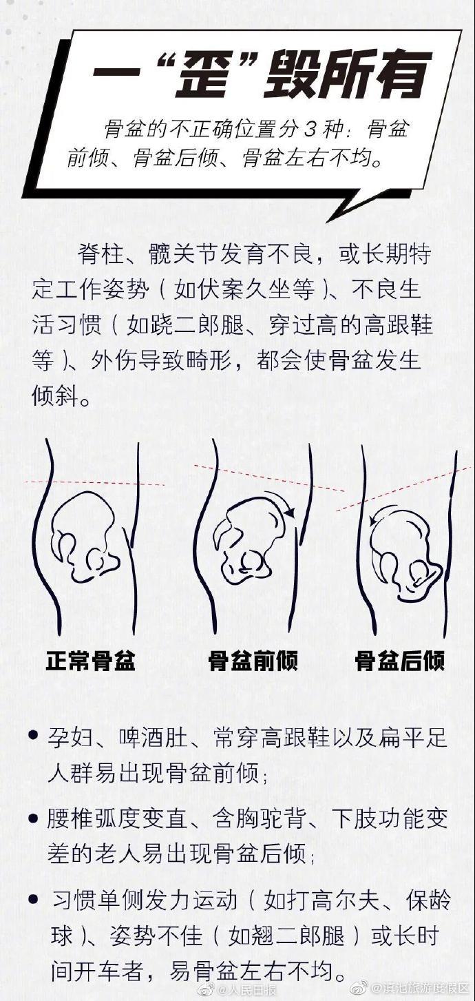 “滇池旅游度假区”微博