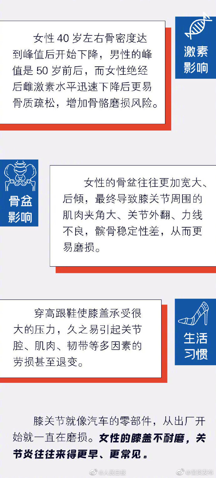 呈贡发布