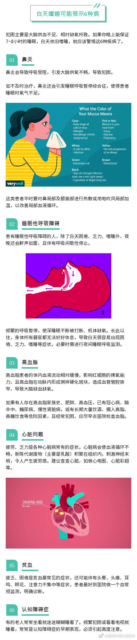 “昆明市西山区发布”微博